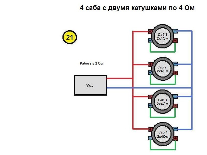 Подключение сабвуфера лансер 10