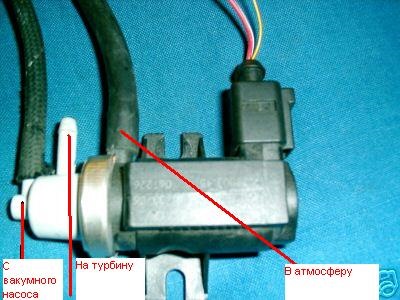 Нормативные значения сопротивления для рабочего N75