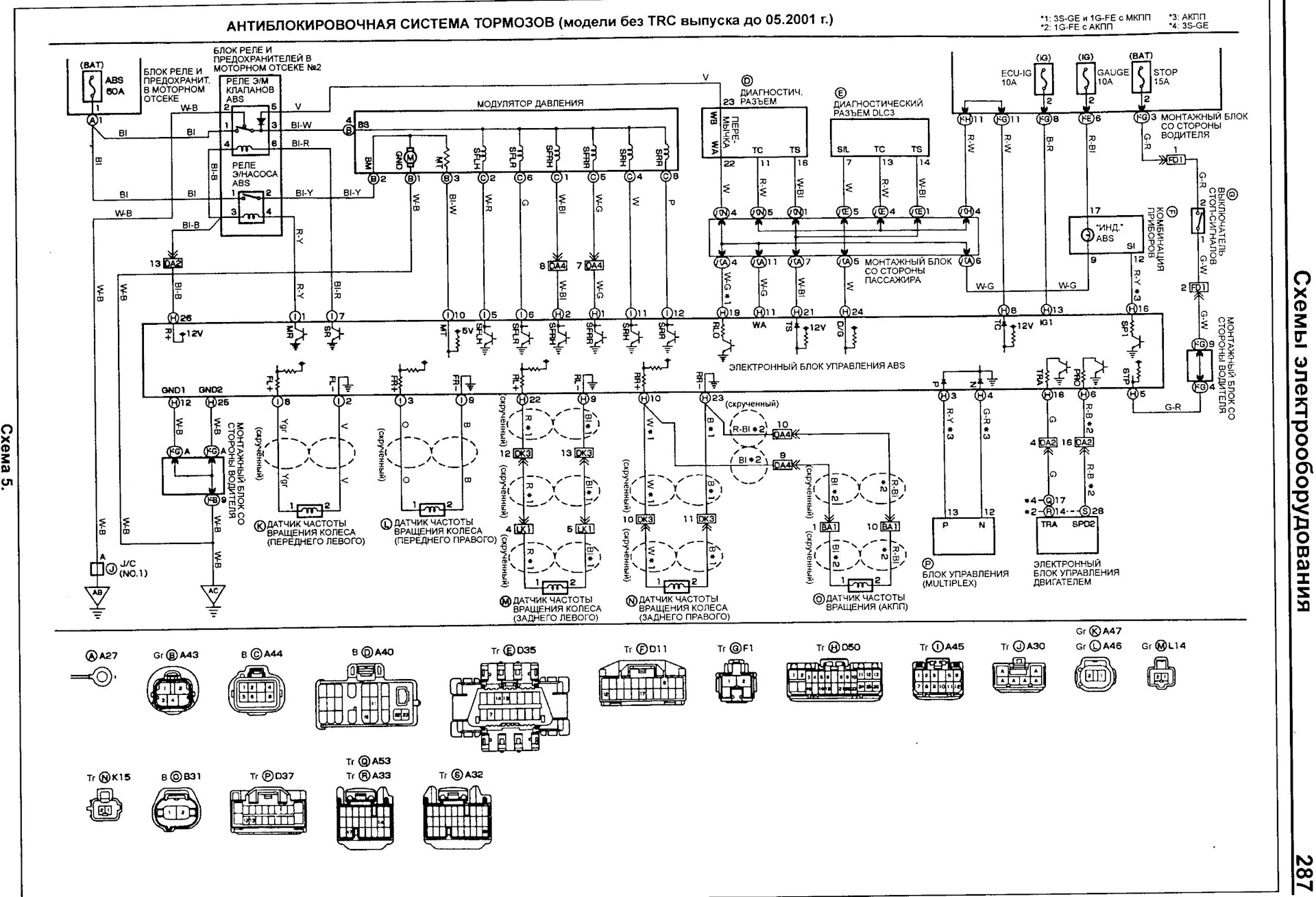 Схема абс тойота платц