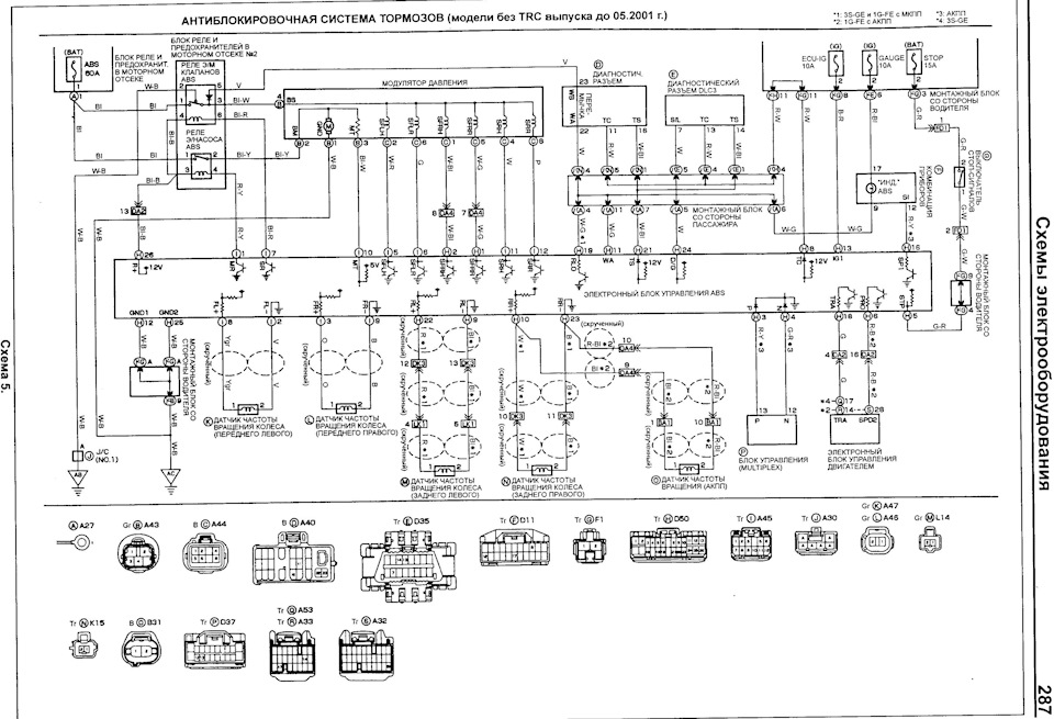 Схема абс тойота