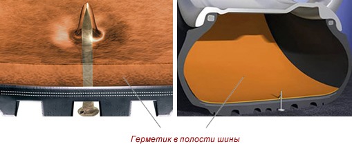 технология ран флэт что такое на шинах. Смотреть фото технология ран флэт что такое на шинах. Смотреть картинку технология ран флэт что такое на шинах. Картинка про технология ран флэт что такое на шинах. Фото технология ран флэт что такое на шинах