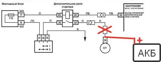 Схема подключения стартера нива шевроле фото 750