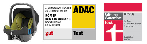 Автокресла тест adac