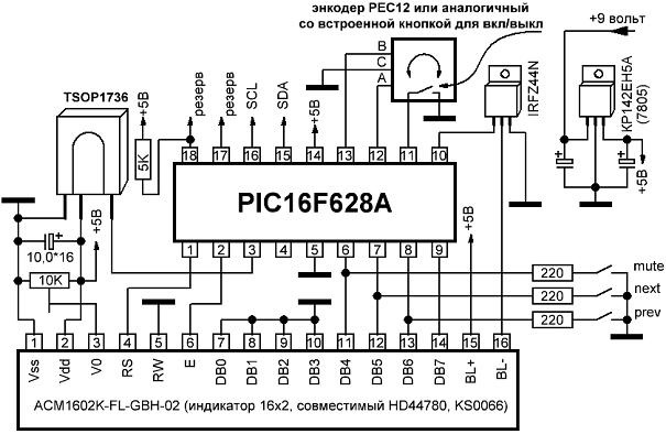 Моя записная книжка: Регулятор громкости: Arduino, энкодер и pt