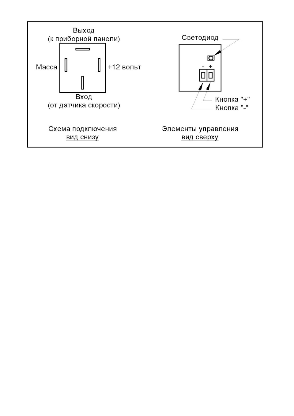 Схема подключения спидометра уаз