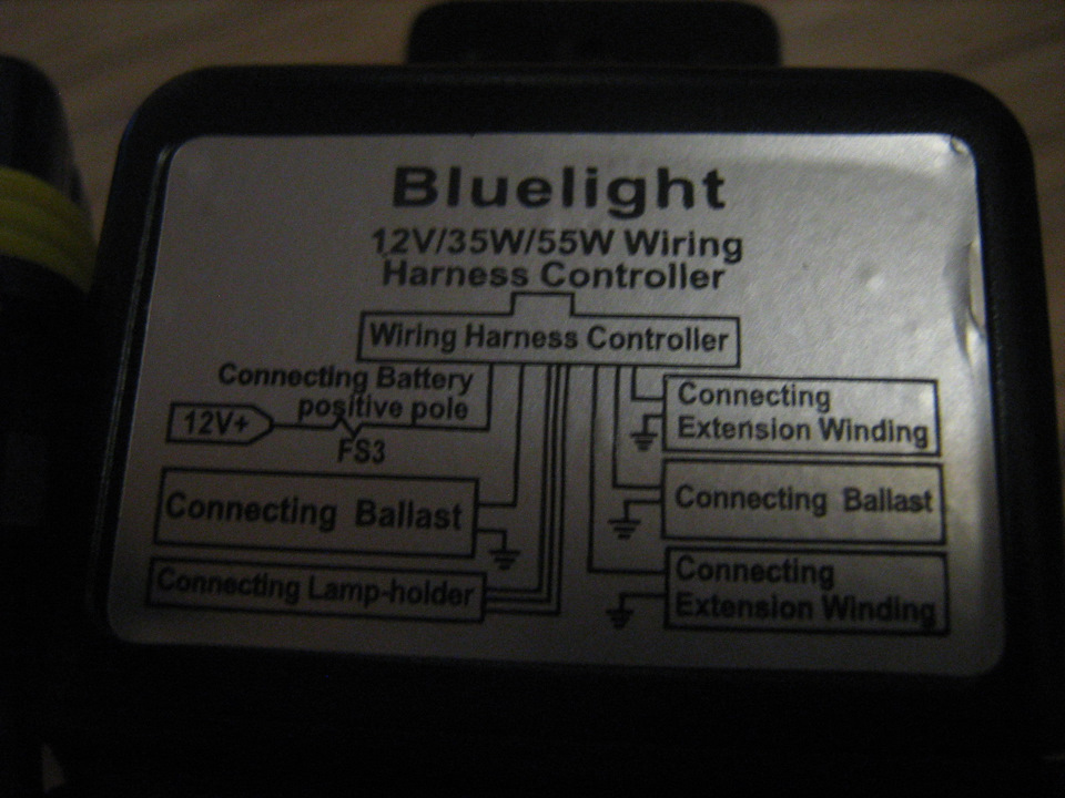 Wiring harness controller