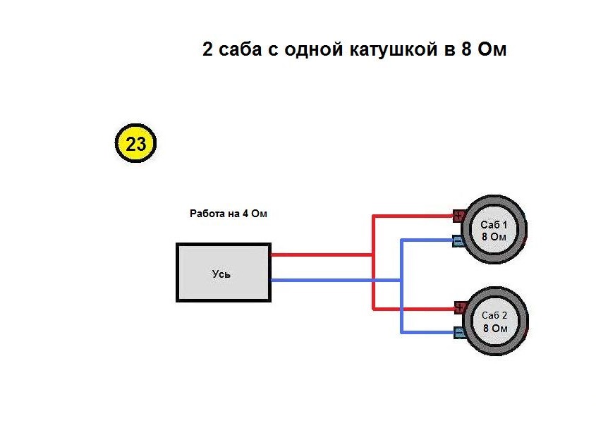 Схемы подключения сабов