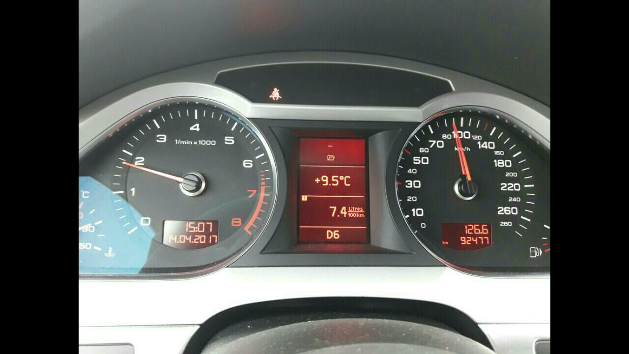 спидометр ауди а6 с5
