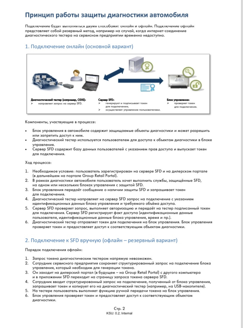 Обновление Skoda Octavia a8 — Skoda Octavia A8 Mk4, 1,4 л, 2021 года |  электроника | DRIVE2