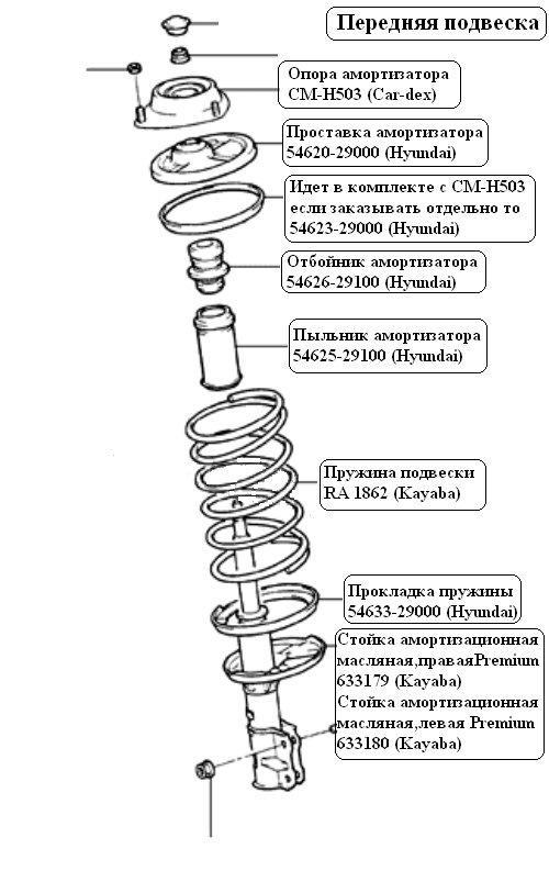 Схема задней стойки хендай акцент