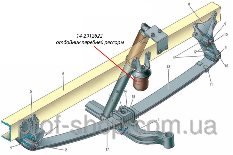 Рессоры газель некст схема