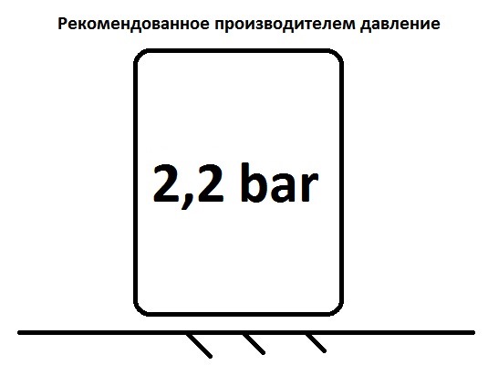 какое лучше давление в шинах для драга