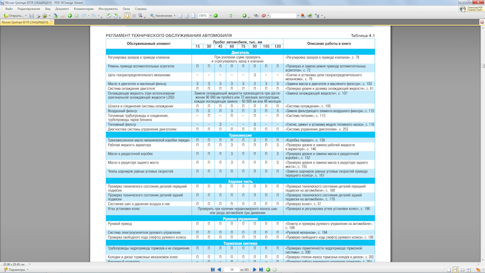 Фото в бортжурнале Nissan Qashqai (1G)
