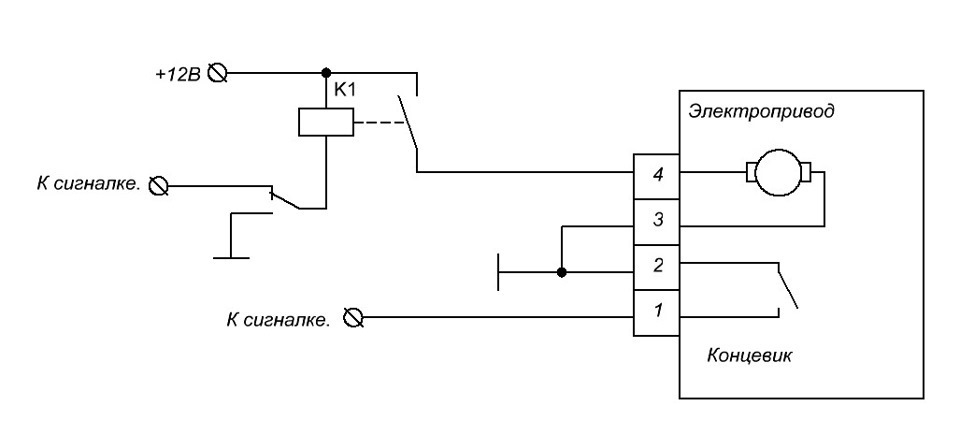 Схема подключения замка багажника лада гранта с электроприводом