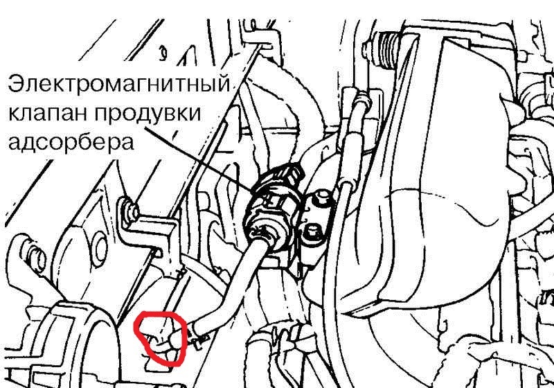 Хендай акцент где находится клапан абсорбера Грохот в салоне при 2 500 об/мин. - Hyundai Accent (2G), 1,5 л, 2005 года поломк