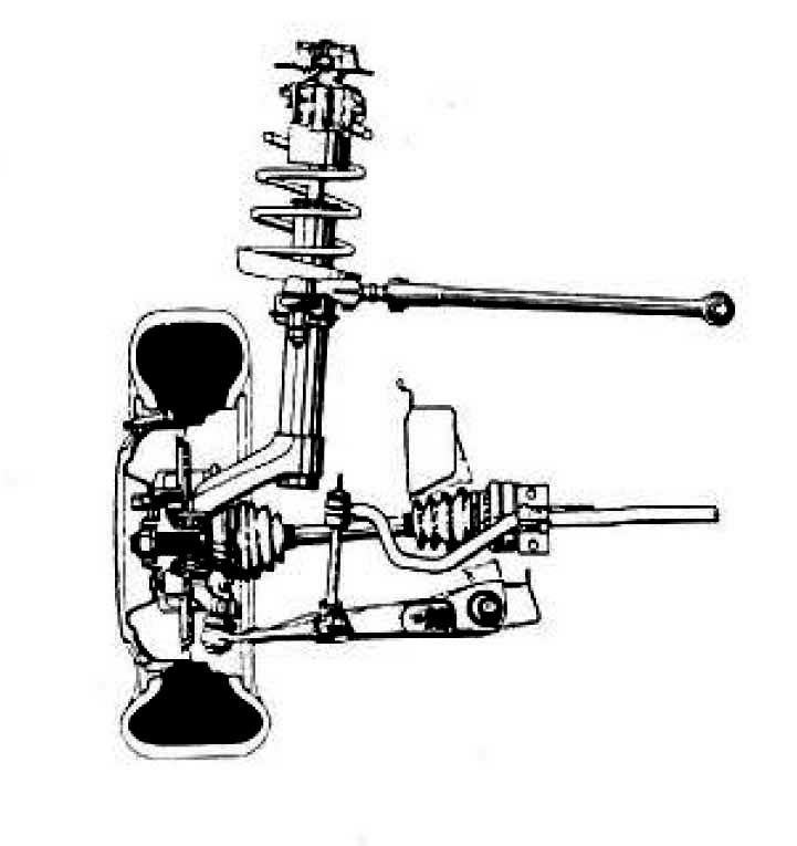 Макферсон подвеска схема
