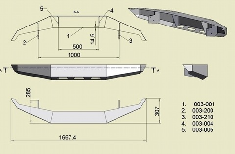 Размер бампера газель