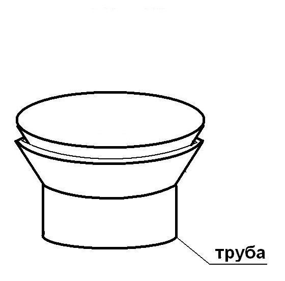 Что такое пайпинг в машине. Смотреть фото Что такое пайпинг в машине. Смотреть картинку Что такое пайпинг в машине. Картинка про Что такое пайпинг в машине. Фото Что такое пайпинг в машине