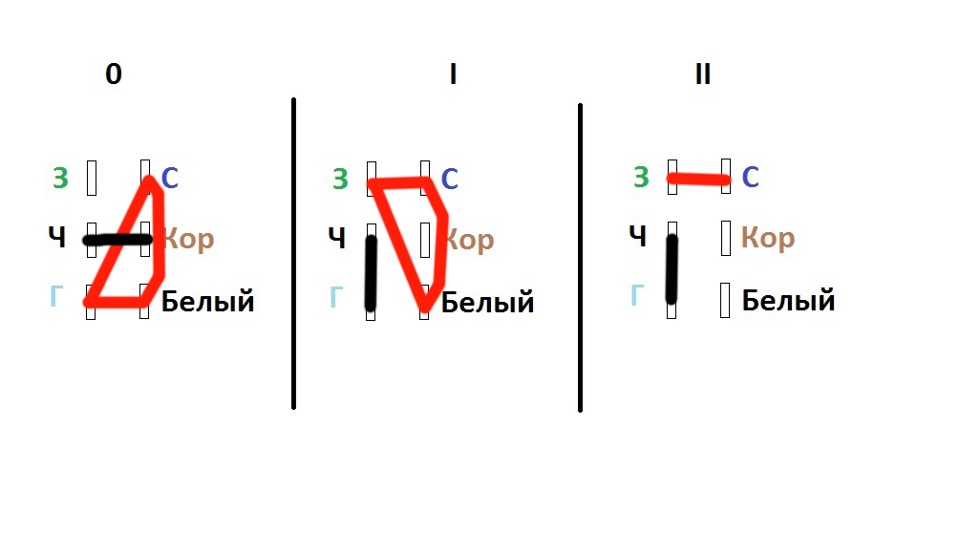 П315 01 переключатель схема