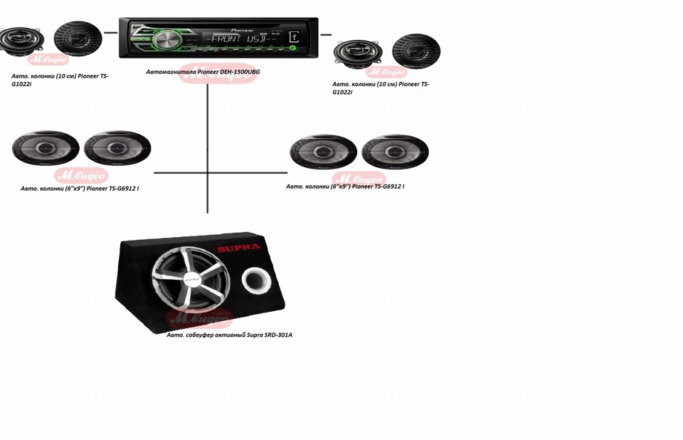 Хочу поставить такую акустику на первое время… — LADA 21083, 1,3 л ...
