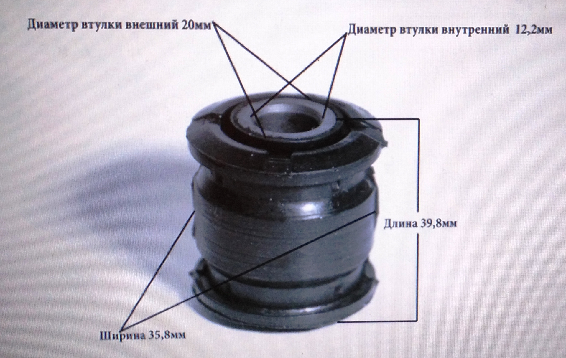 Диаметр втулки