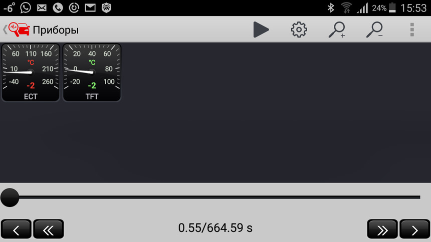 При -6 на улице, температура антифриза и масла в коробке были -2 градуса — Mazda CX-5 (1G)