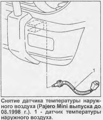 Мицубиси паджеро где находится датчик Хочу знать наружную температуру=) - Mitsubishi Pajero Mini (1G), 0,7 л, 1996 год