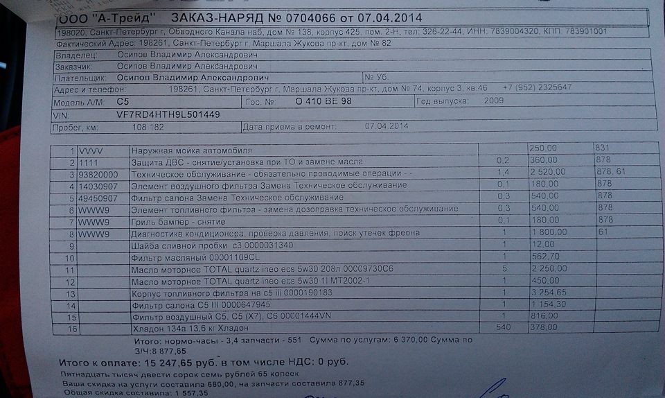 Карта то ситроен джампи