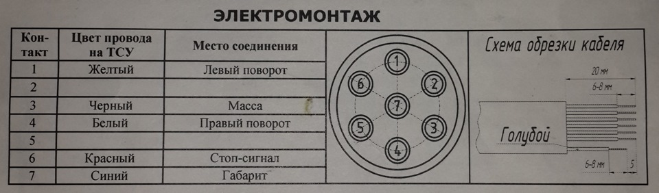 Схема подключения фаркопа гранта седан