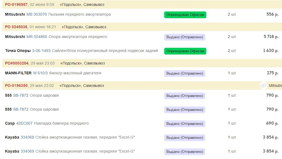 Планирую перебрать переднюю подвеску. — Mitsubishi Lancer IX, 1,6 л ...