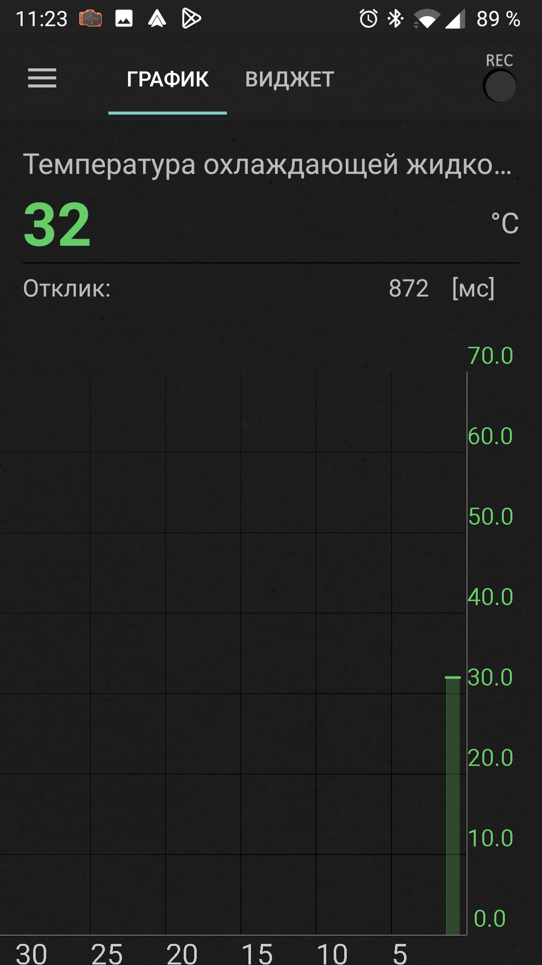 Как быстро остывает двигатель Весты 1.6 в мороз -30 — Lada Vesta (1G ...