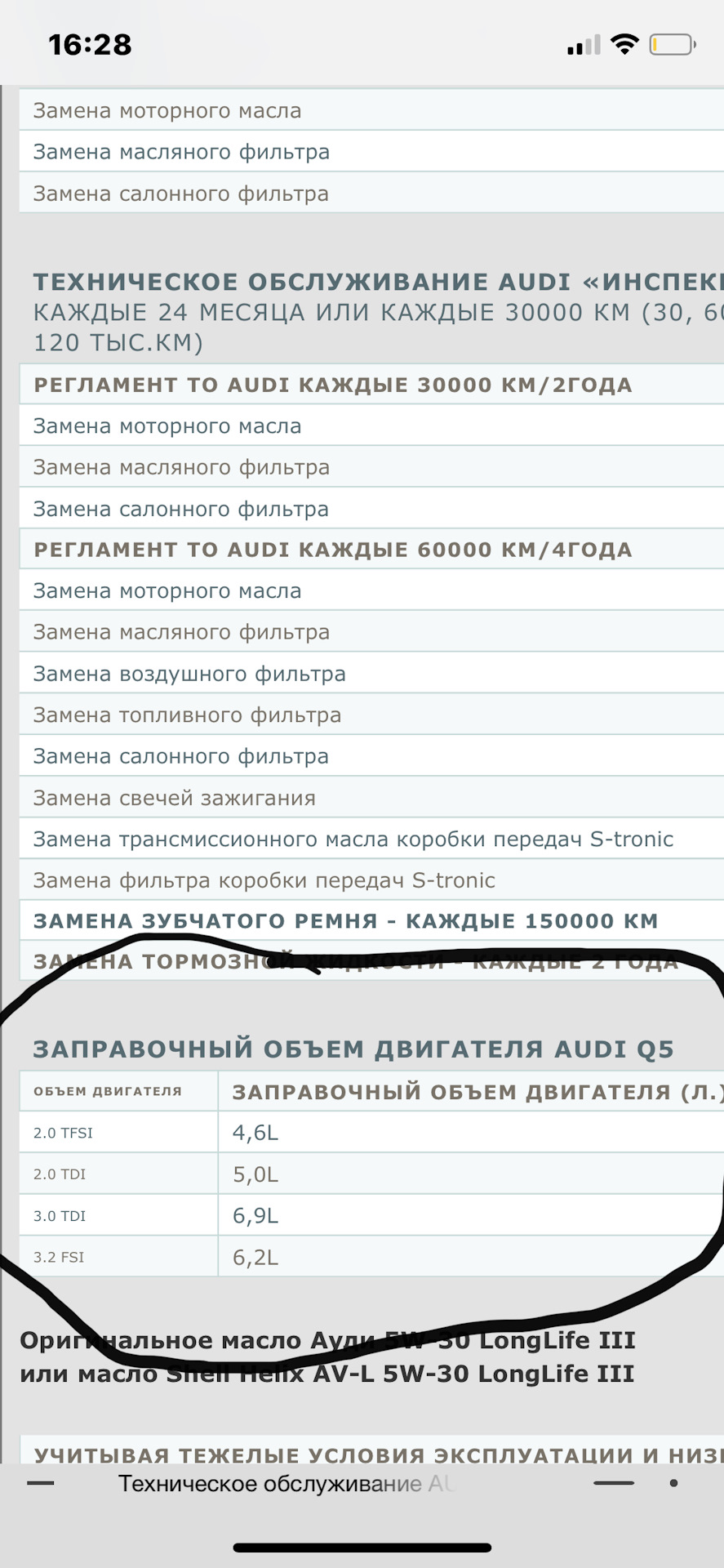 Опрос: у кого какой объём масла в моторе Ауди Q5 2.0 TFSI gen.3 224лс —  Audi Q5 (1G), 2 л, 2015 года | наблюдение | DRIVE2