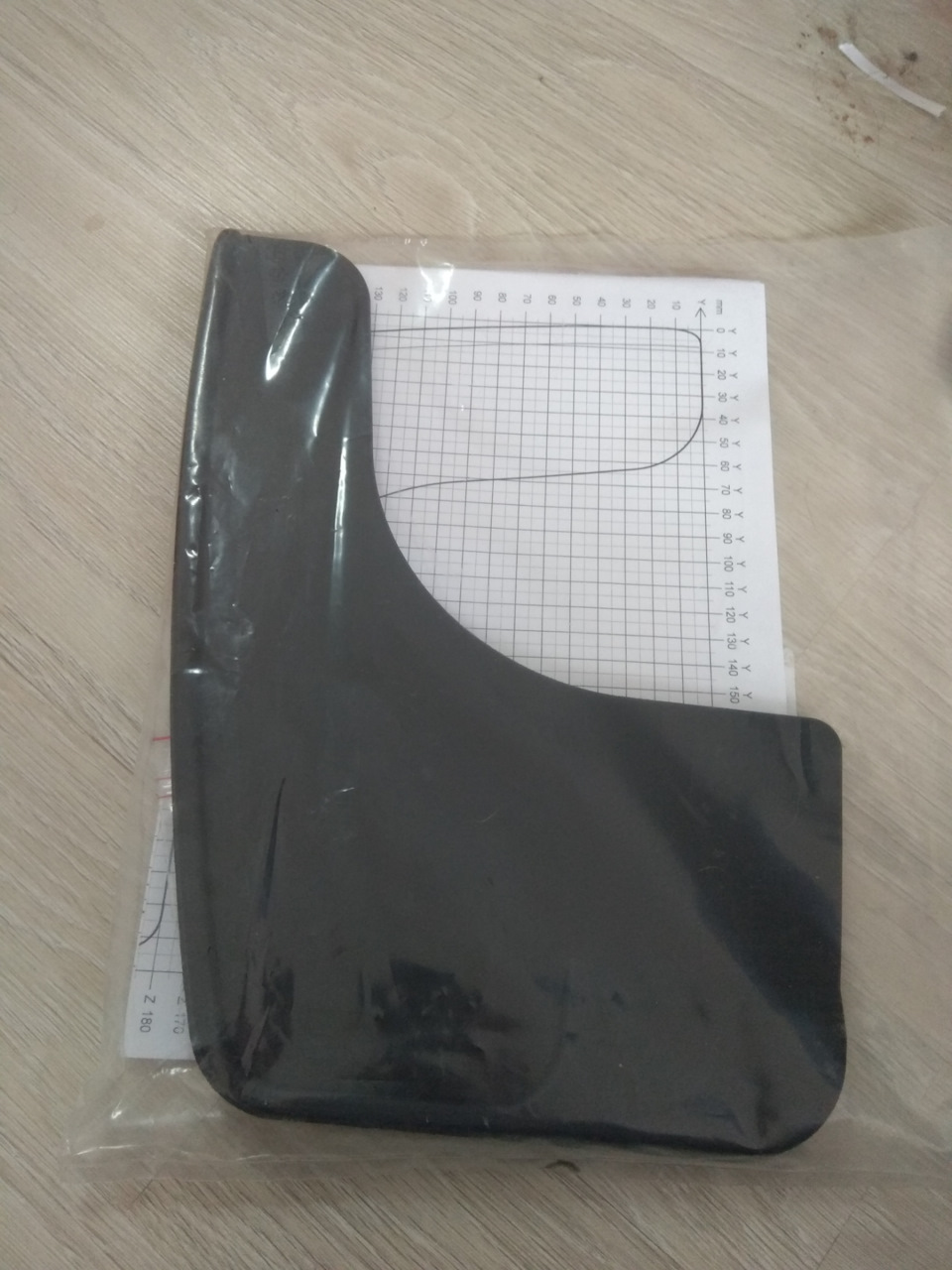 брызговики задние renault megane 2 универсал 7711223824. Zvkb005 zzvf брызговики задние (комплект - 2 шт. брызговики передние рено меган 2 универсал артикул. задние брызговики меган 2. брызговики задние renault megane 2 универсал 7711223824.