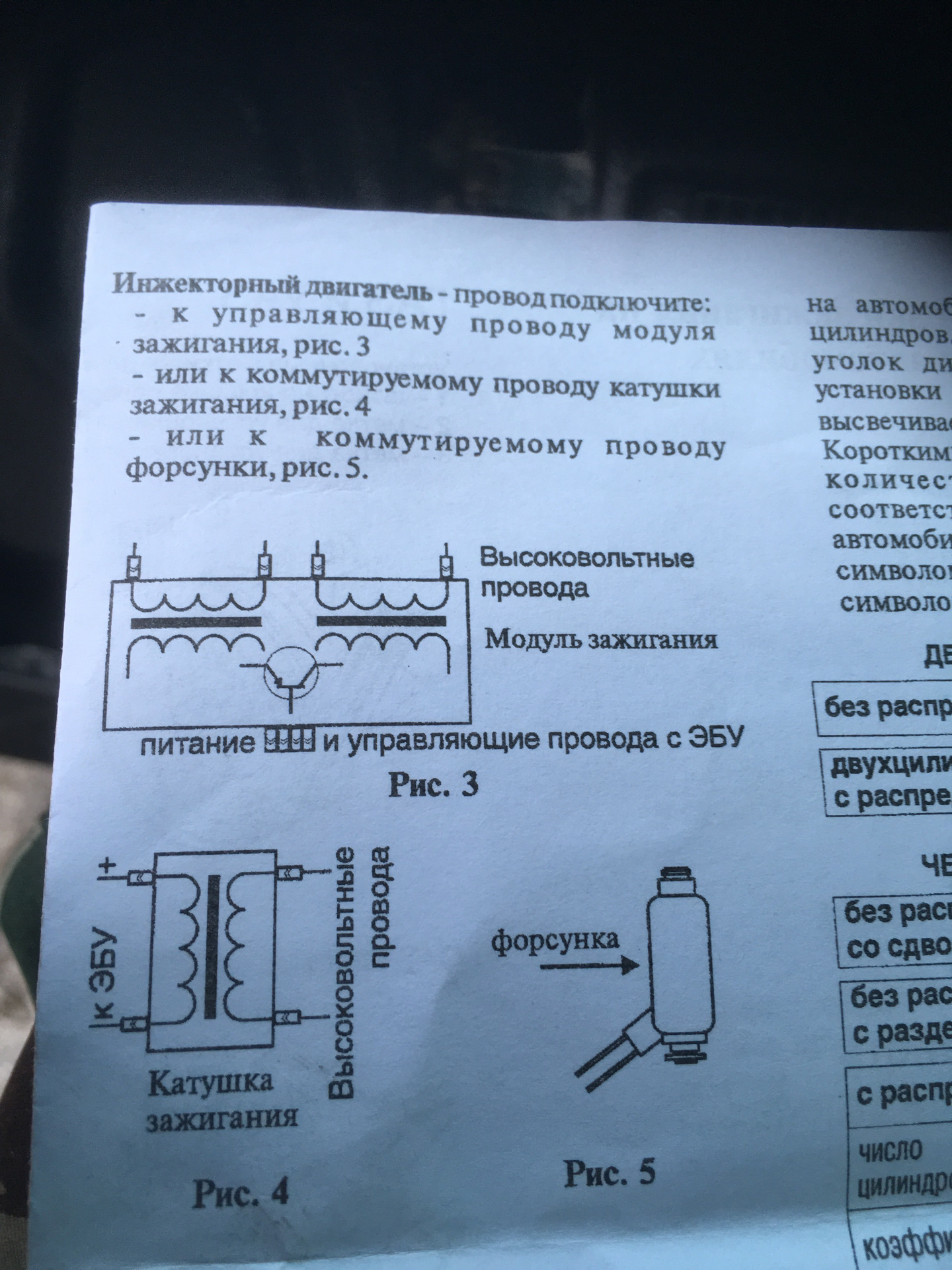 Стробоскоп тахометр вымпел ст 02 инструкция