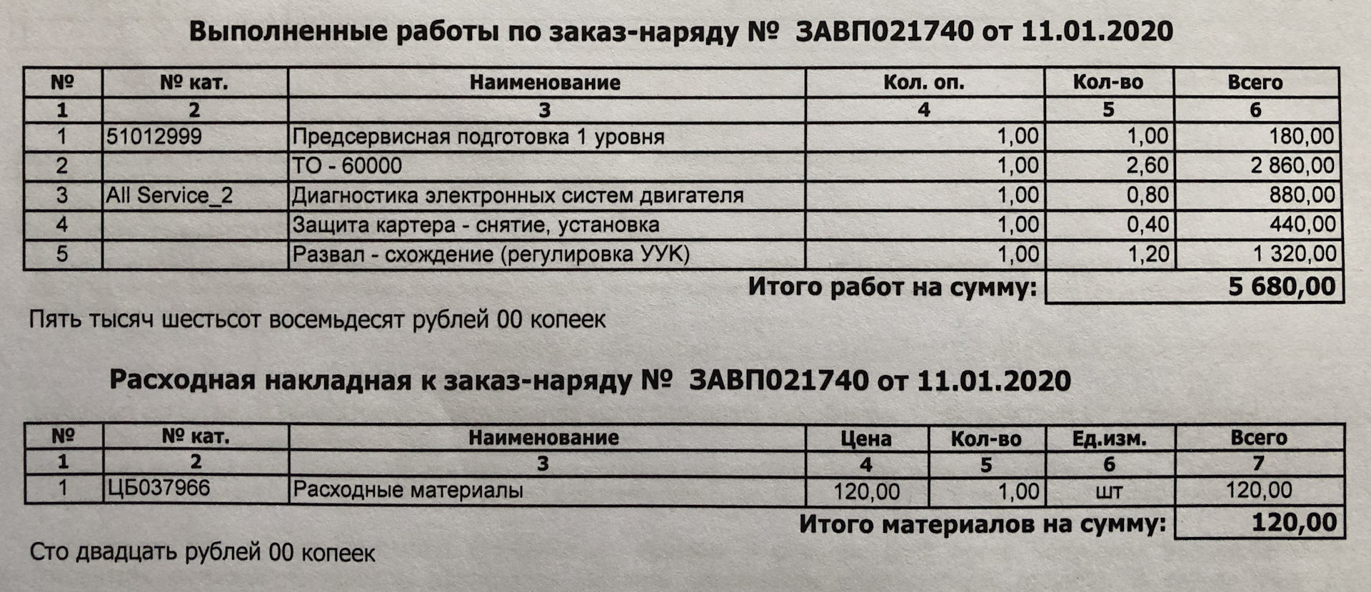 ТО4 (43000 км), неполадки по машине. — Lada Vesta SW, 1,6 л, 2018 года |  плановое ТО | DRIVE2