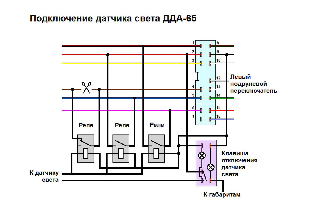 Схема подключения датчика освещения