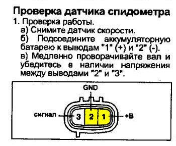 Тойота дюна не работает спидометр