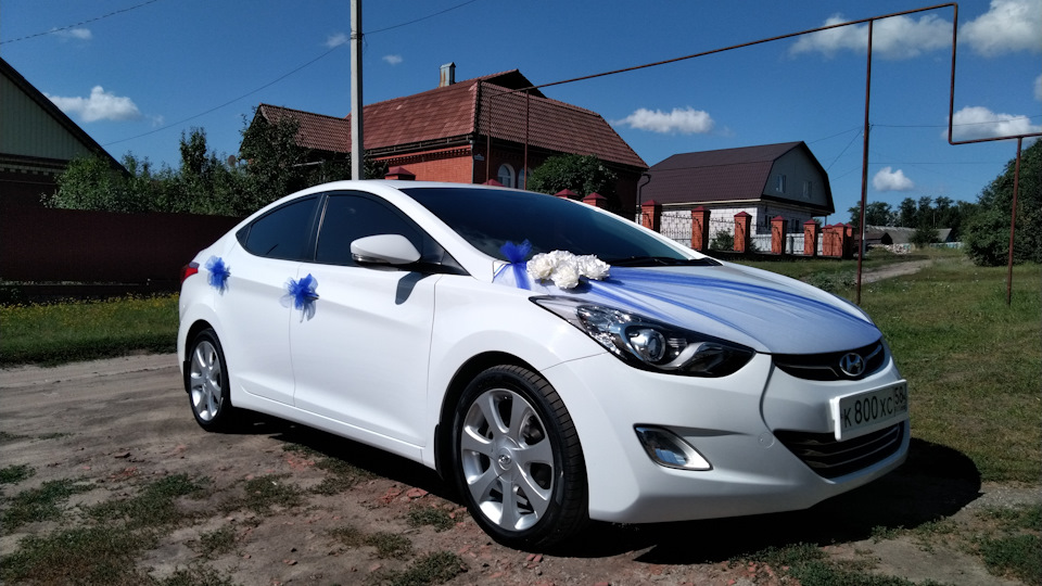 сломался электропривод складывания зеркал hyundai avante