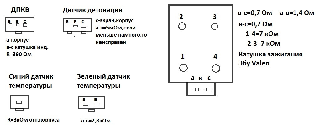 Порядок расположения цилиндров samand 1.8