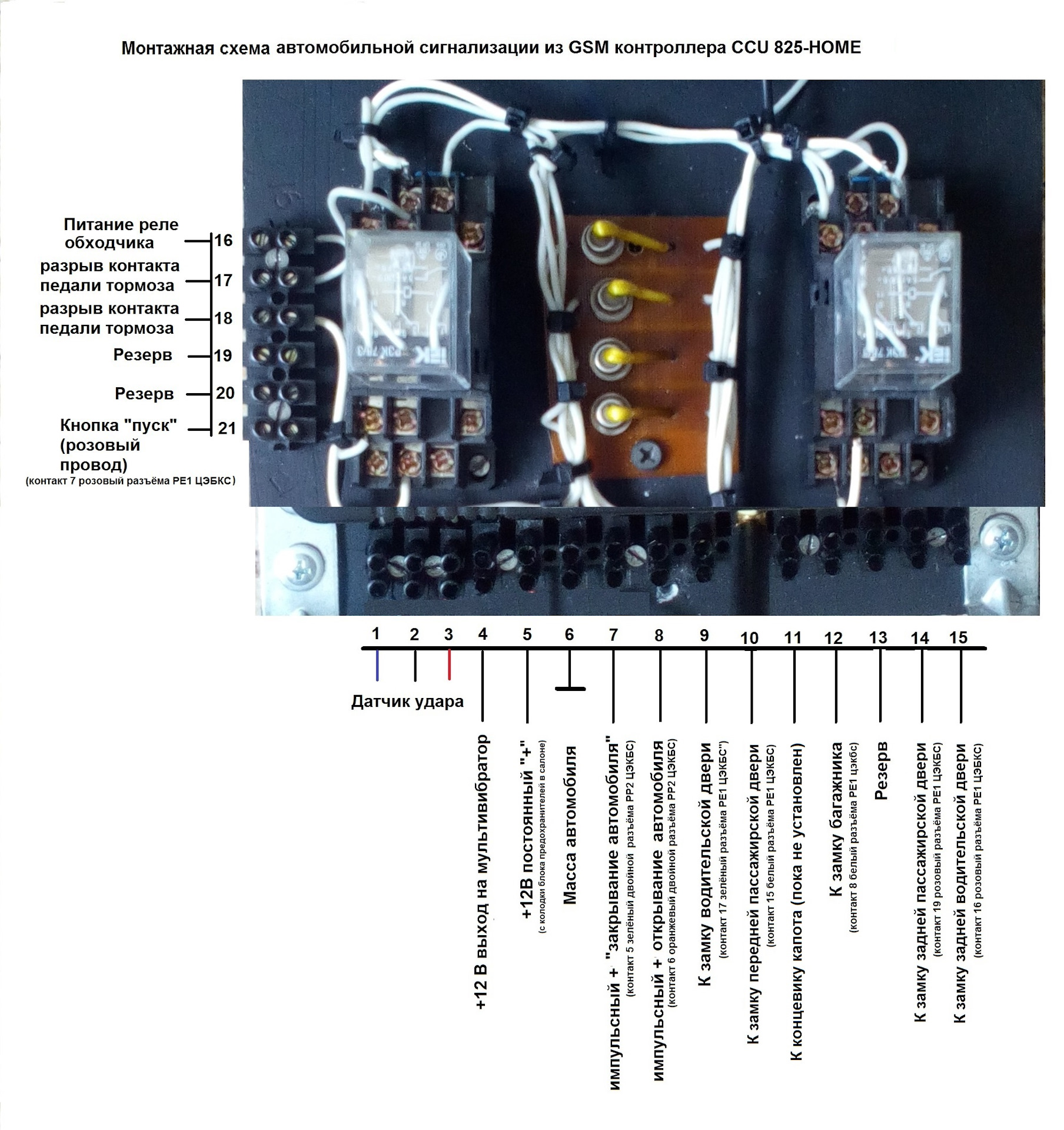 Ccu825 схема подключения