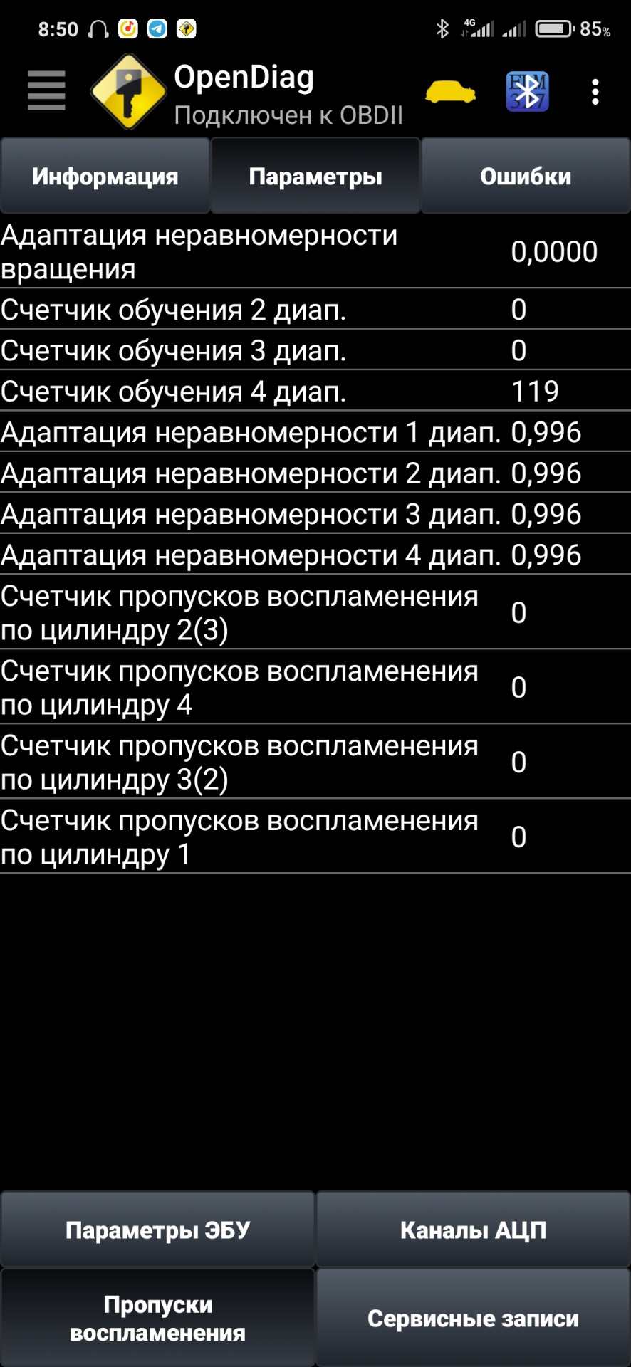 Что это значит? — Lada 2114, 1,5 л, 2004 года | наблюдение | DRIVE2