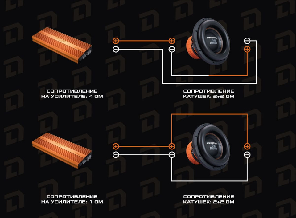 Dl audio 6.5 flat. Dl audio barracuda 10. сабвуфер dl audio barracuda 10 flat. схема подключения сабвуфера барракуда. катушка на саб барракуда 12.