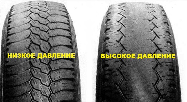 11. Полезная информация (Давление в шинах) — DRIVE2