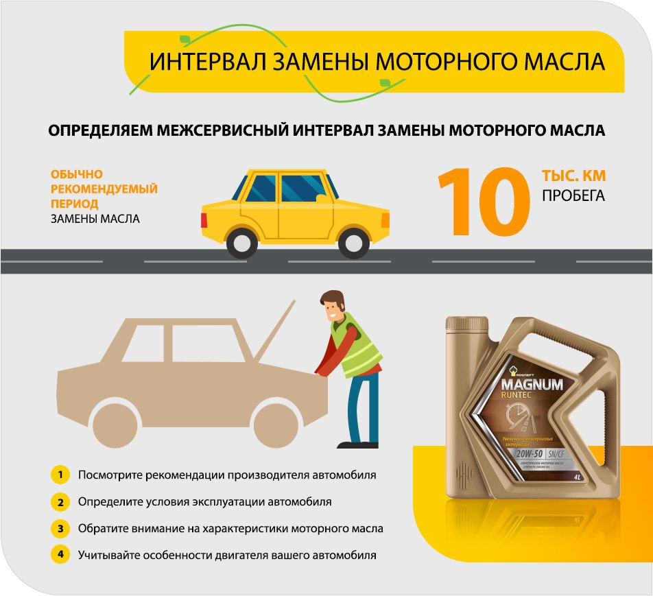 Как правильно заменить масло в автомобиле