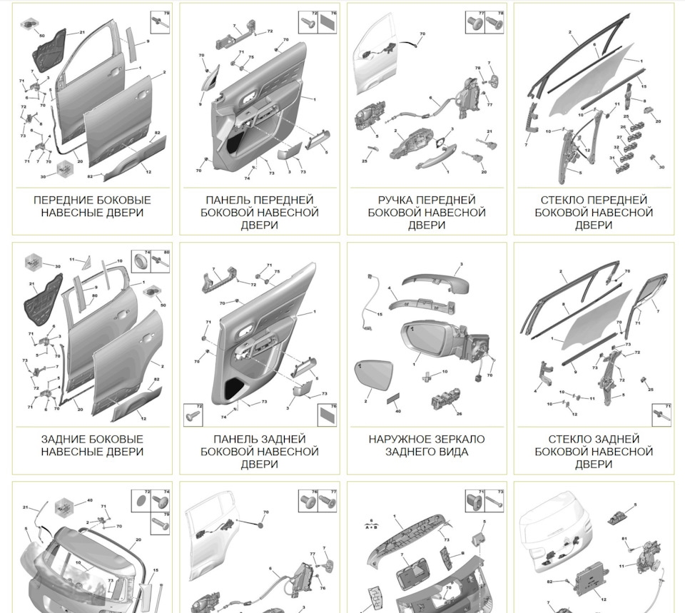 Фото в бортжурнале Citroen C5 Aircross