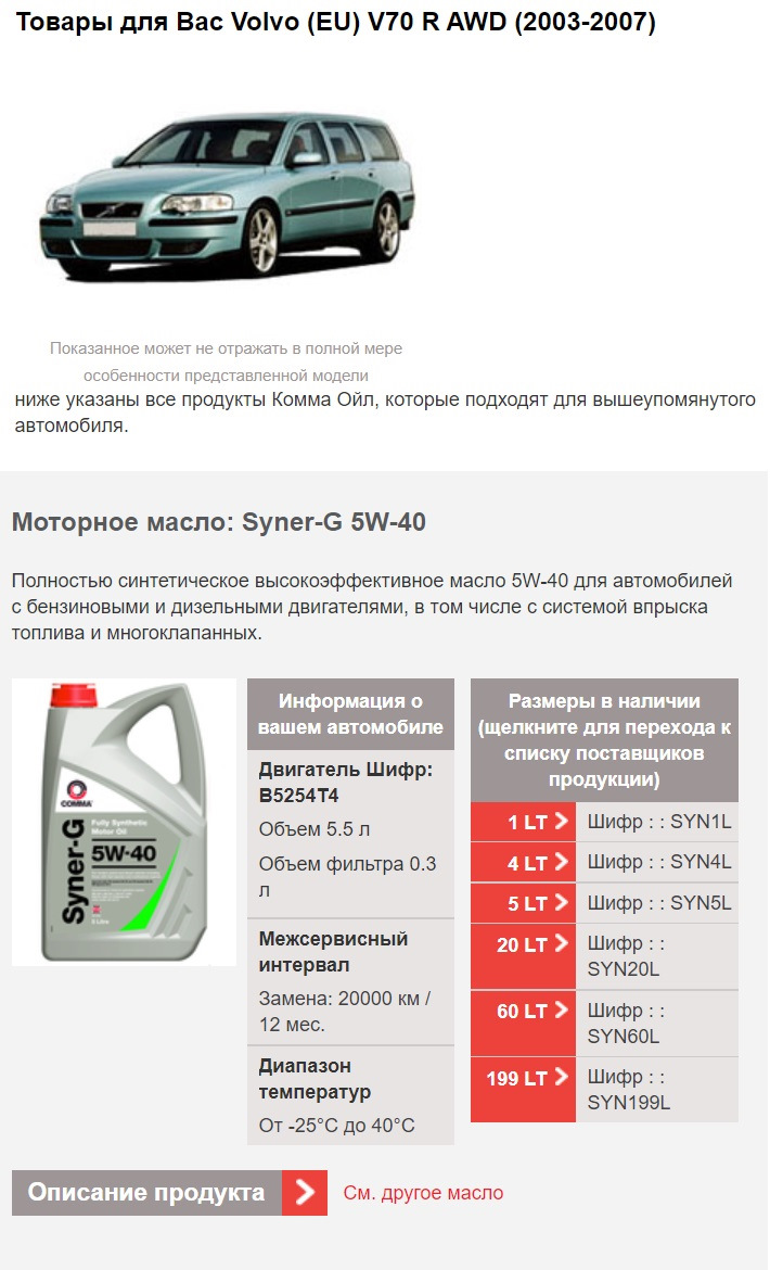 SYN1L Масло моторное 5W40 1л синтетика SYNERG COMMA | Запчасти на DRIVE2