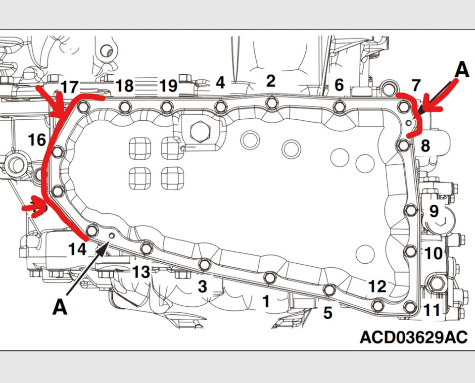 Замена масла в вариаторе и установка дополнительного радиатора ...
