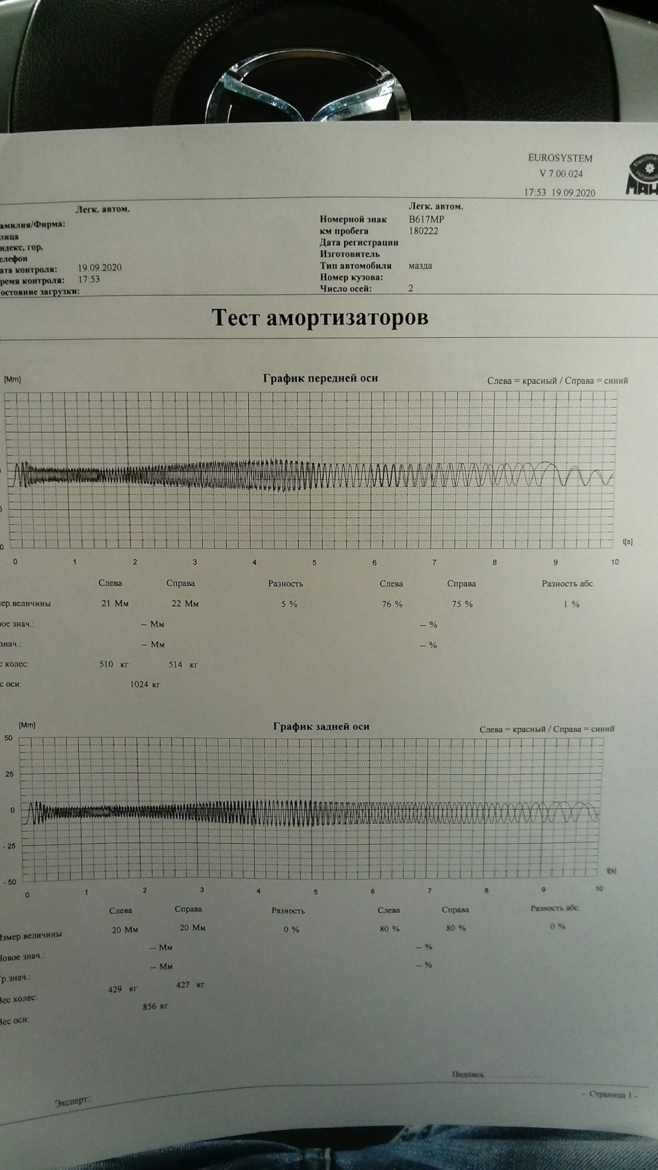 #12 Диагностика подвески (Вибростенд) — Mazda MPV III, 2,3 л, 2008 года ...
