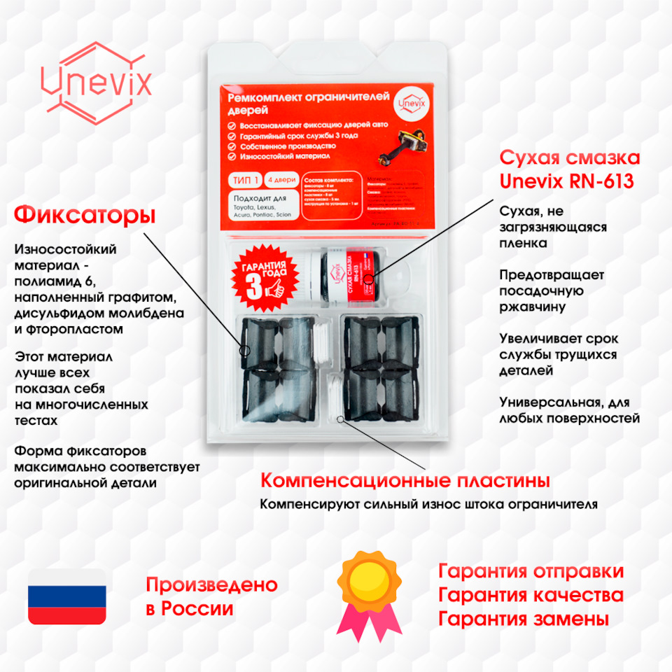 Чем ремкомплект лучше покупки ограничителя дверей? — Unevix | Plastic Auto  на DRIVE2