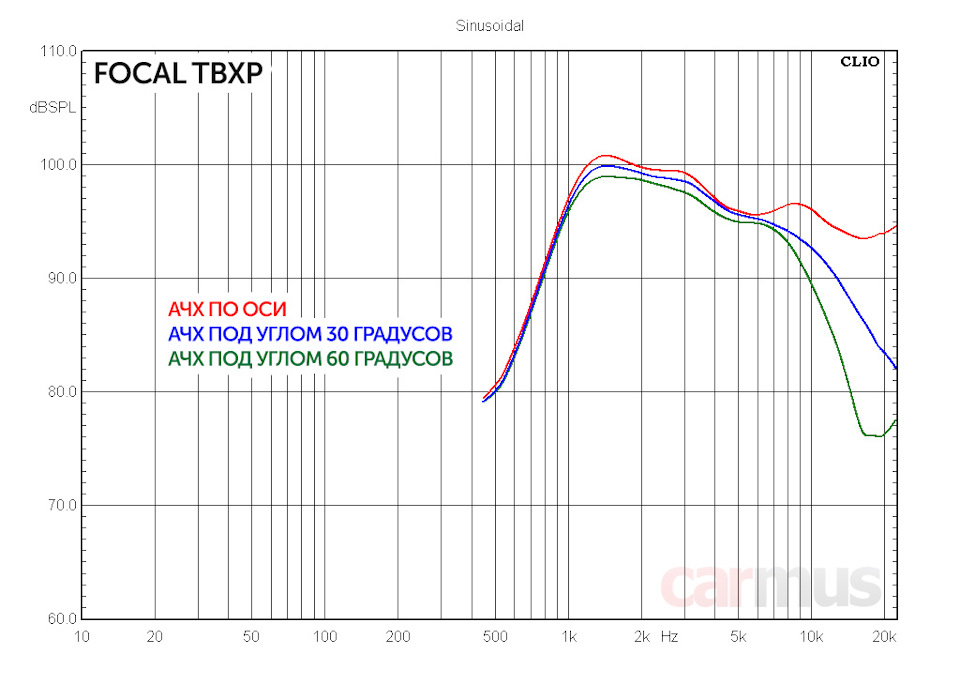 2 way passive network что это такое. Смотреть фото 2 way passive network что это такое. Смотреть картинку 2 way passive network что это такое. Картинка про 2 way passive network что это такое. Фото 2 way passive network что это такое 2 way passive network что это такое. Смотреть фото 2 way passive network что это такое. Смотреть картинку 2 way passive network что это такое. Картинка про 2 way passive network что это такое. Фото 2 way passive network что это такое